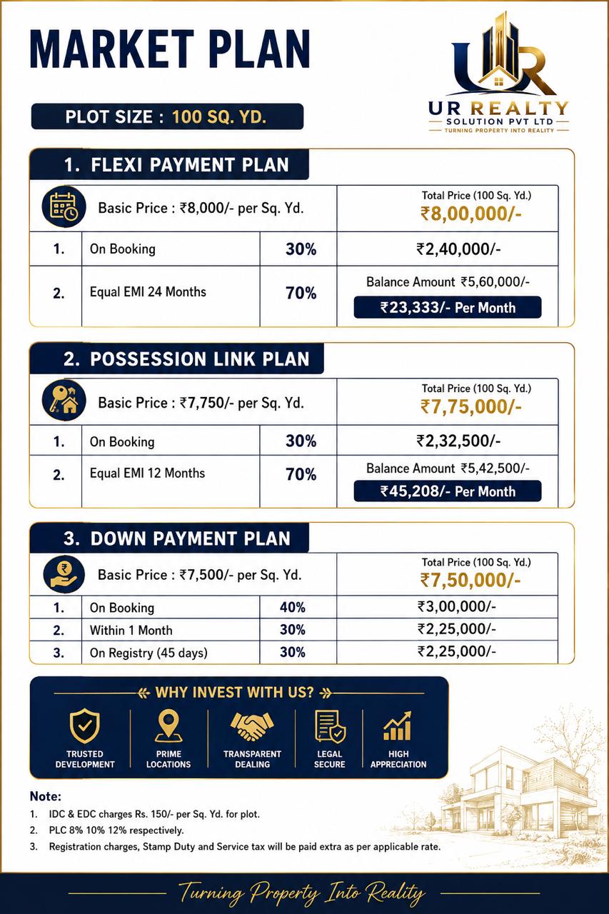 Shree Ram Nagar smart city payment and project plan image